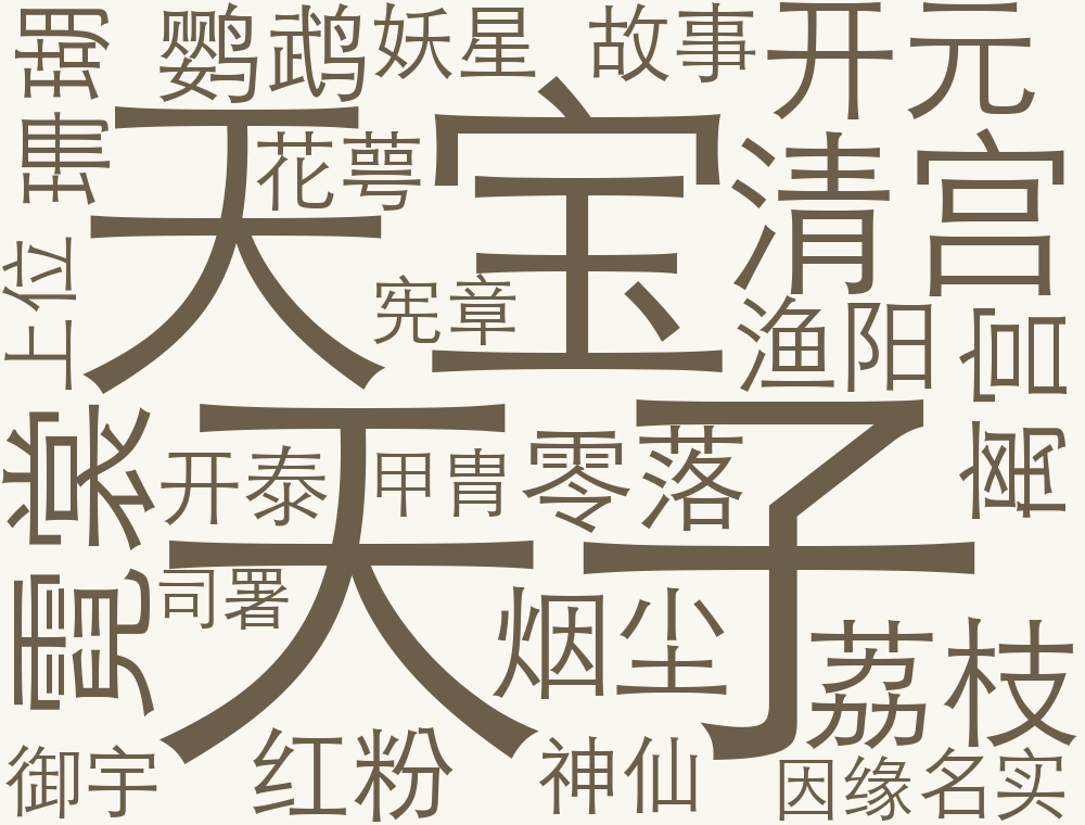 穆宗—文宗 · 追忆(文化记忆 · 盛世想象)